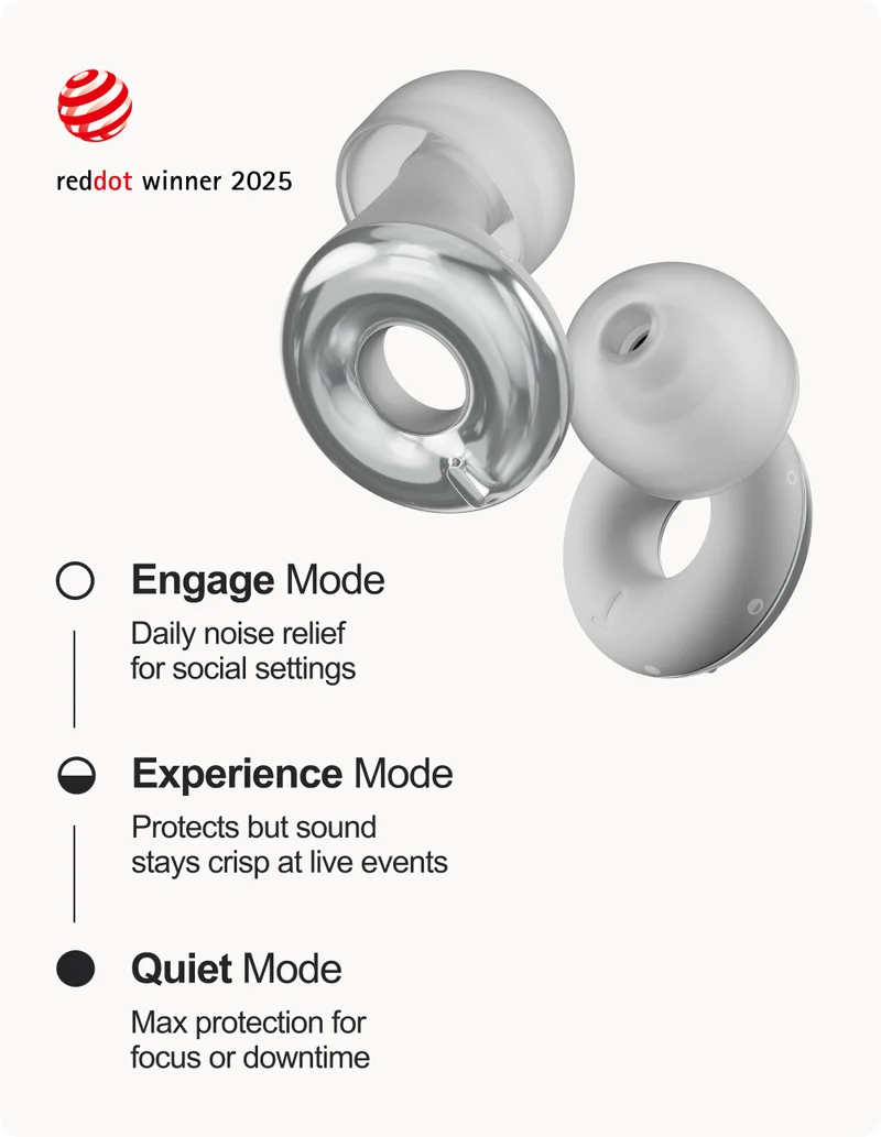 The 3 modes of Switch 2: Engage Mode, Experience Mode and Quiet Mode.