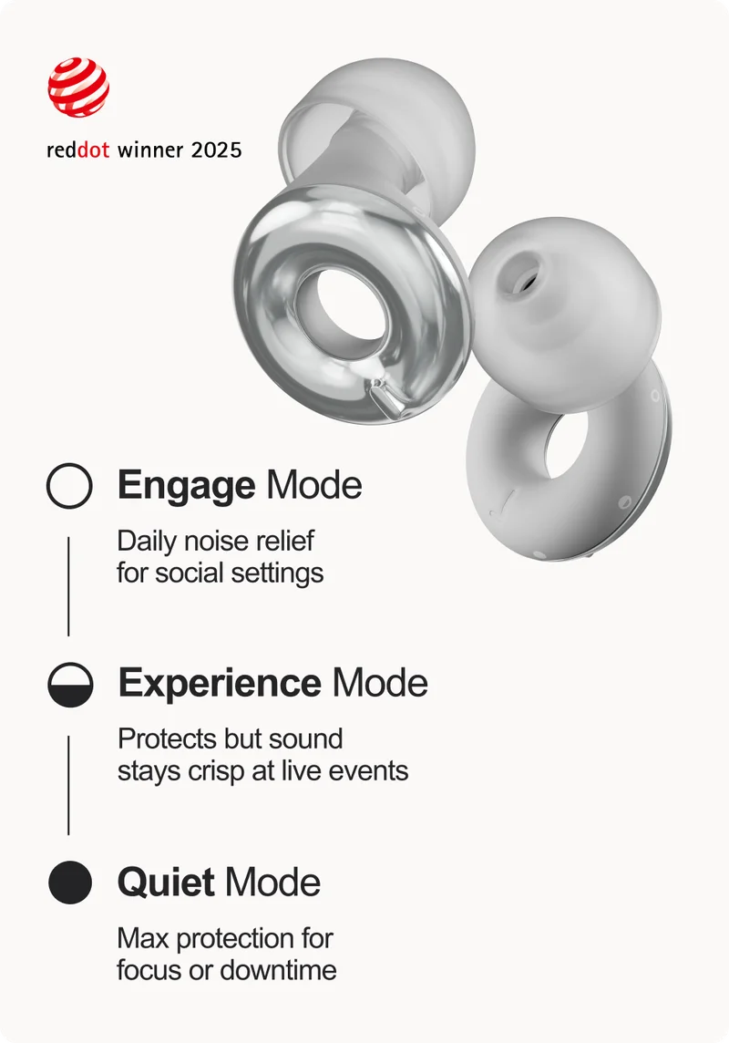 The 3 modes of Switch 2: Engage Mode, Experience Mode and Quiet Mode.