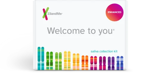 23andMe+ Premium kit