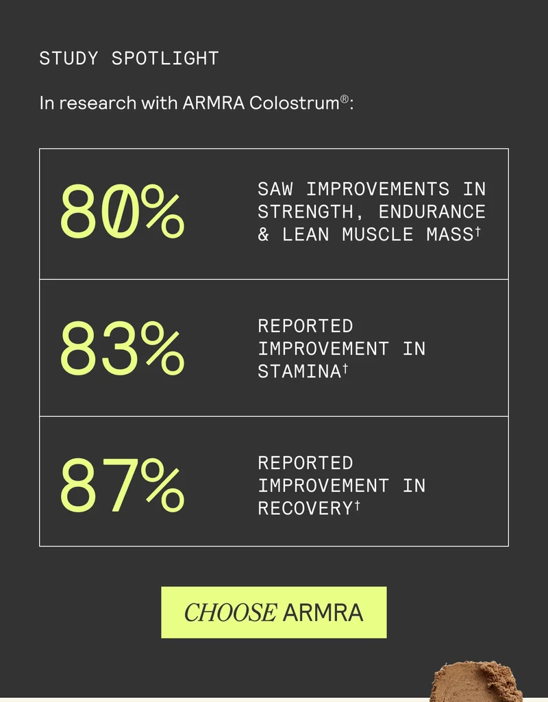STUDY SPOTLIGHT In research with ARMRA Colostrum®: