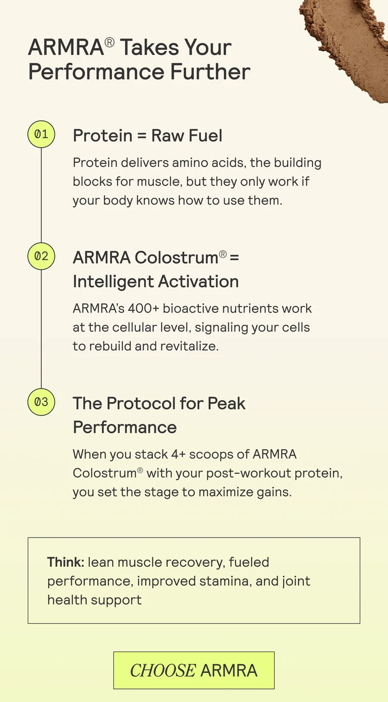 ARMRAP® Takes Your Performance Further