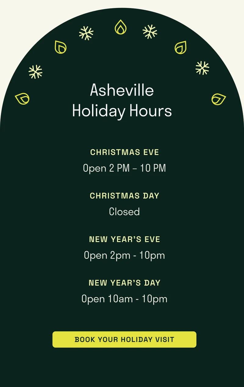 Below are our holiday bathhouse hours.