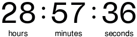 countdownmail.com
