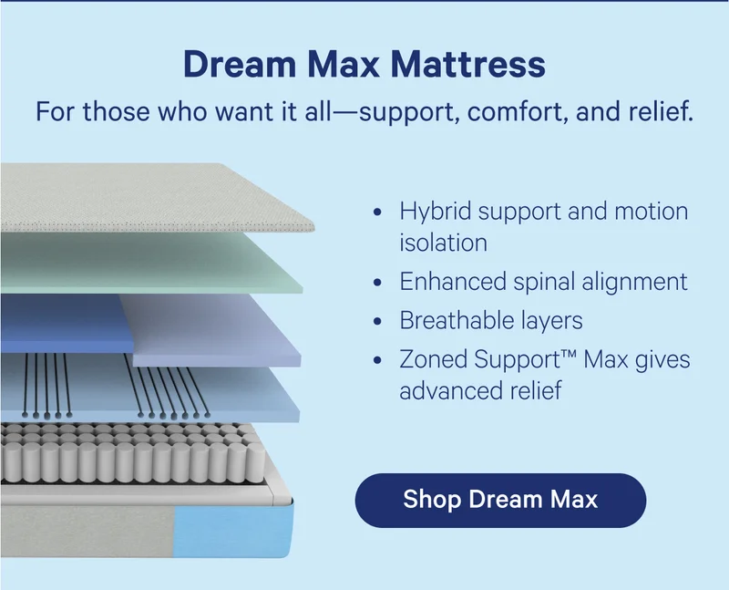 Dream Max Mattress For those who want it all - support, comfort, and relief.