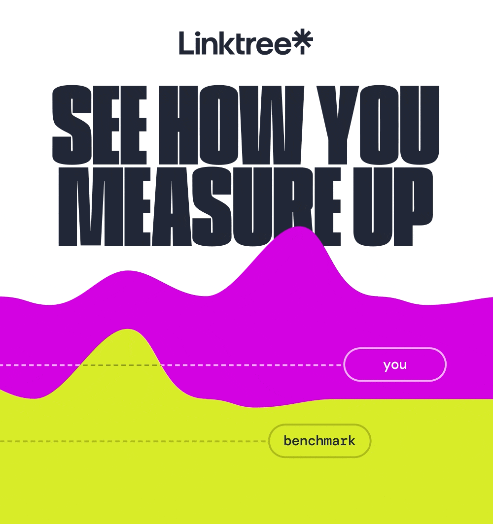 See how you measure up