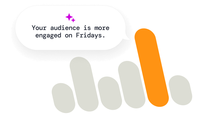 Your audience is more engaged on Fridays.