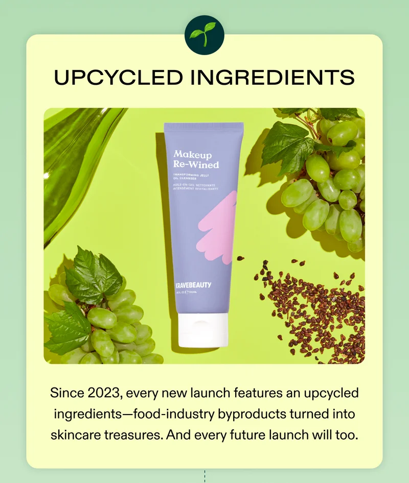 🌱 Upcycled Ingredients: Since 2023, every new launch has featured upcycled ingredients—food-industry byproducts turned into skincare treasures. Every future launch will too.