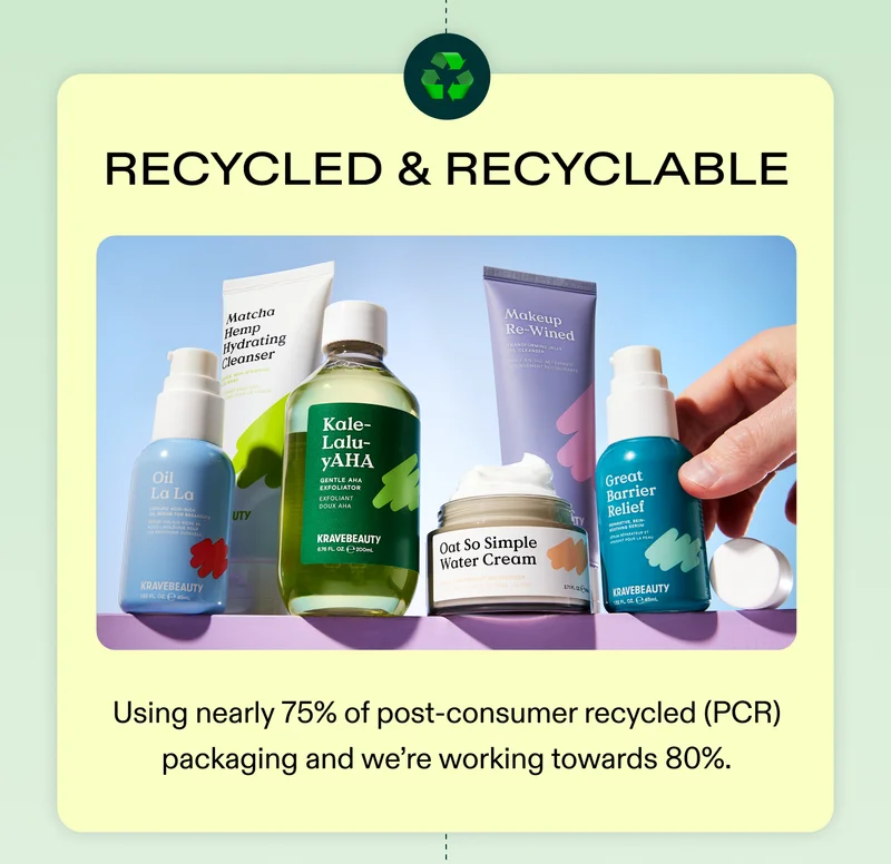 ♻️ Recycled & Recyclable: Using nearly 75% of post-consumer recycled (PCR) packaging—and we're working towards 80%.