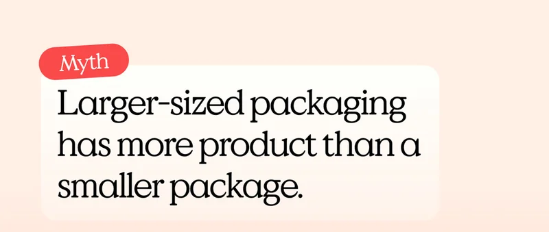 Myth: Larger-sized packaging has more product than a smaller package.