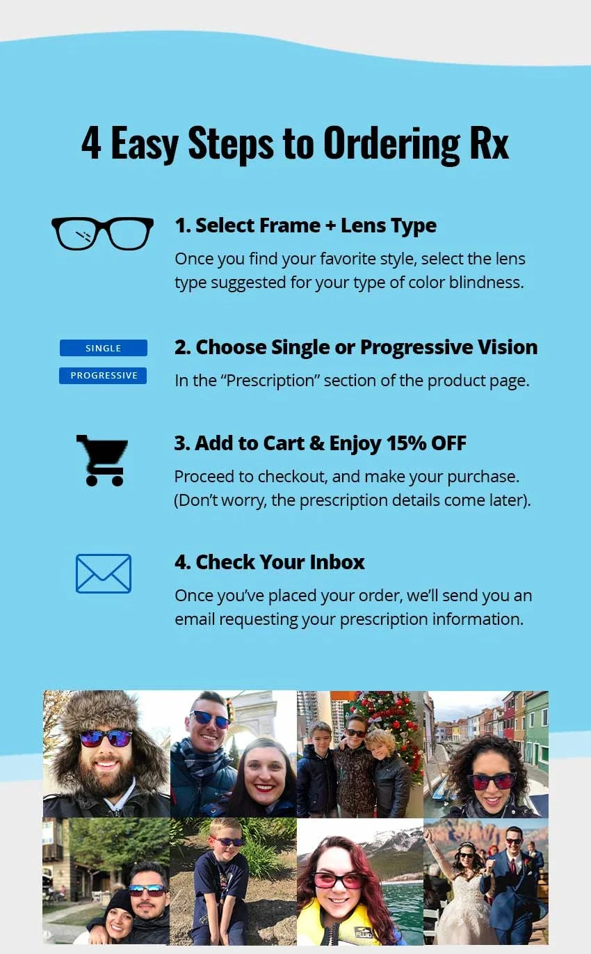 Easy Steps to Ordering Rx