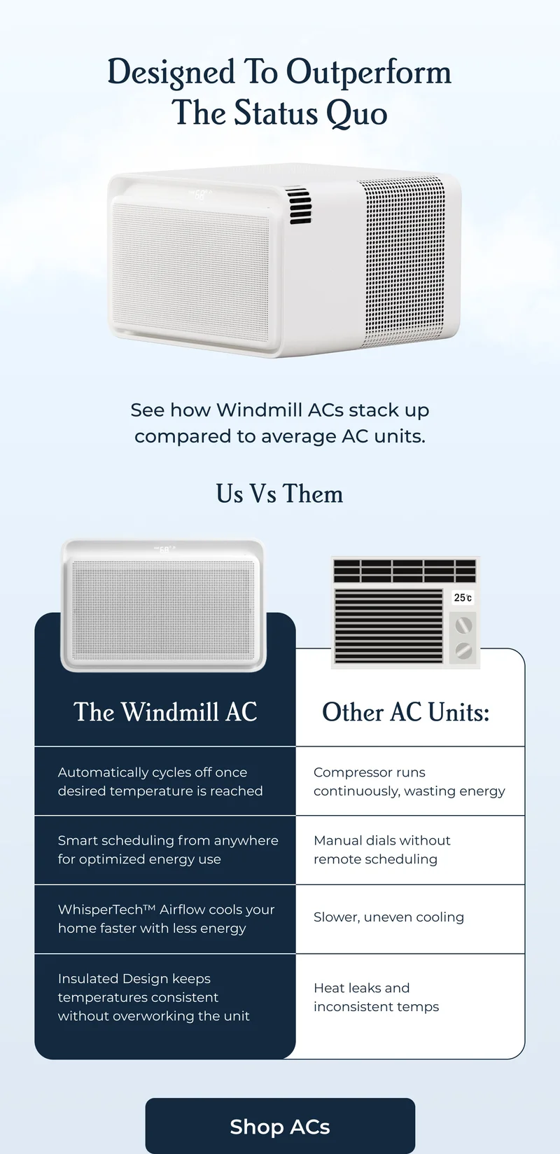 Designed To Outperform The Status Quo