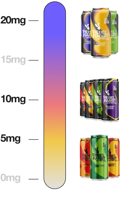 Rebel Rabbit seltzer dosage chart: 20mg wilder hare, 10mg wild hare, 5mg mild hare