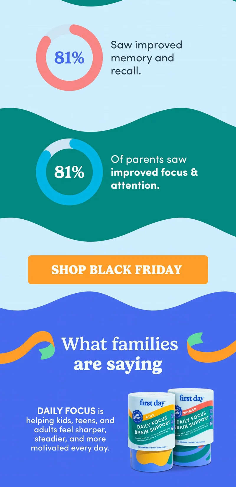 What families are saying