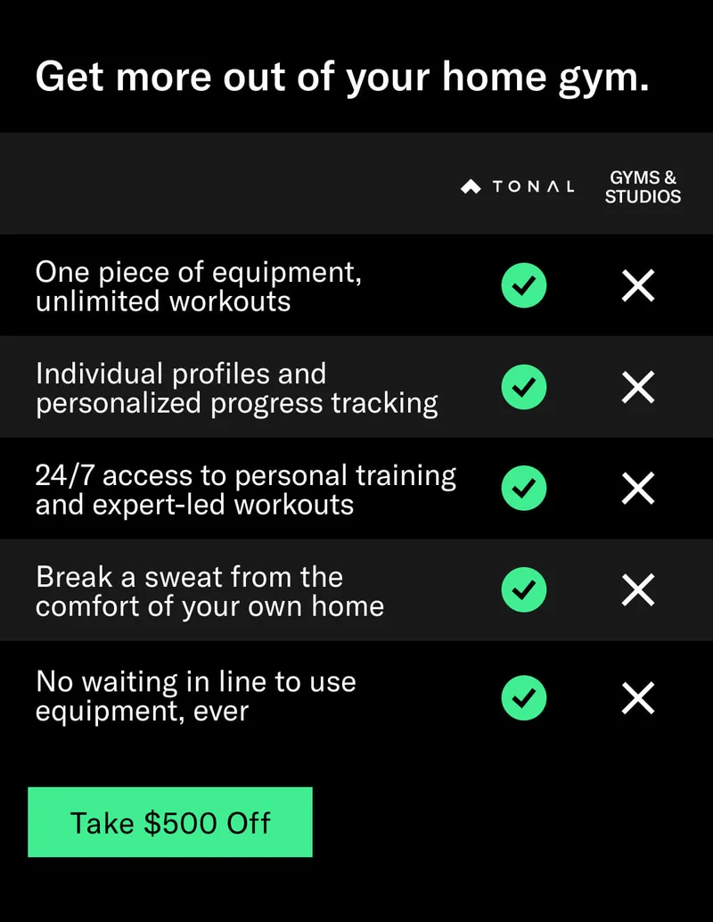 Headline: Get more out of your home gym. One piece of equipment, unlimited workouts Individual profiles and personalized progress tracking 24/7 access to personal training and expert-led workouts Break a sweat from the comfort of your own home No waiting in line to use equipment, ever CTA: Take $500 Off