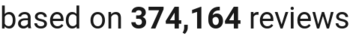 number of reviews