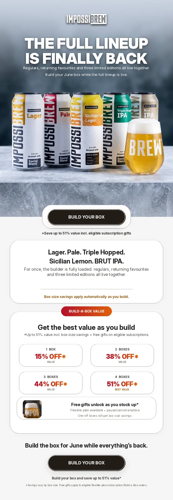 The full IMPOSSIBREW lineup is back in Build-a-Box