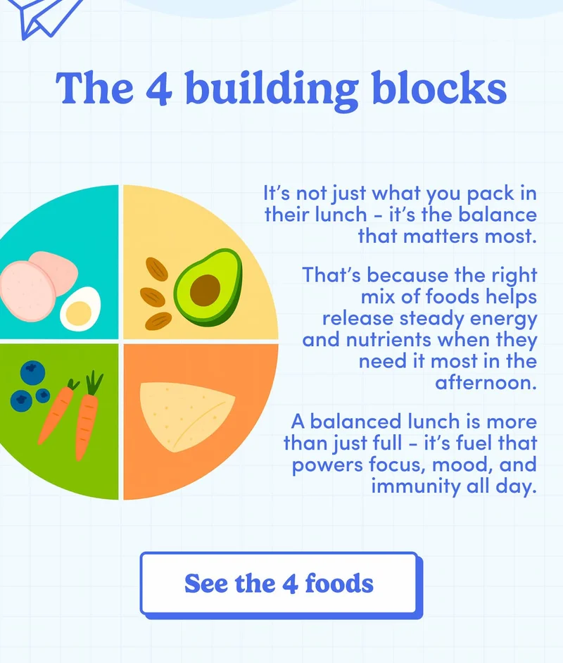 The 4 building blocks