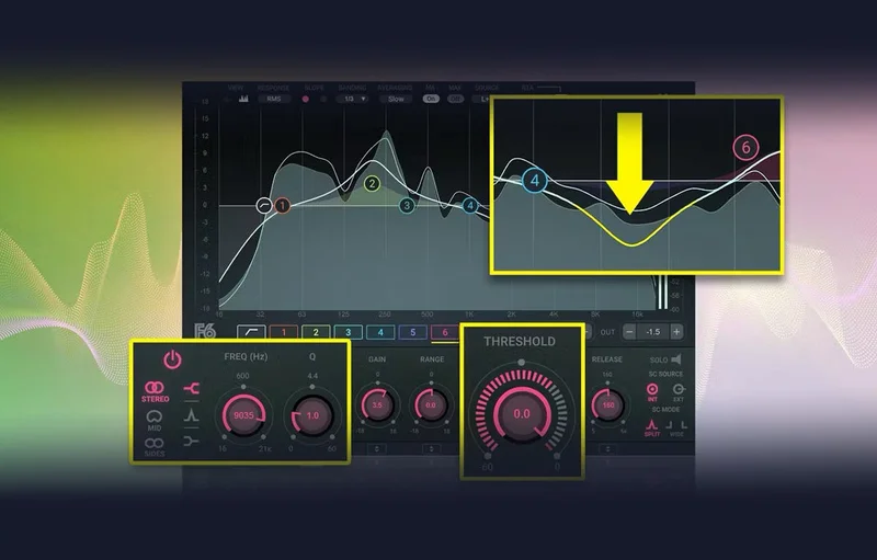 6 Top Ways to Get the Most Out of Any Dynamic EQ