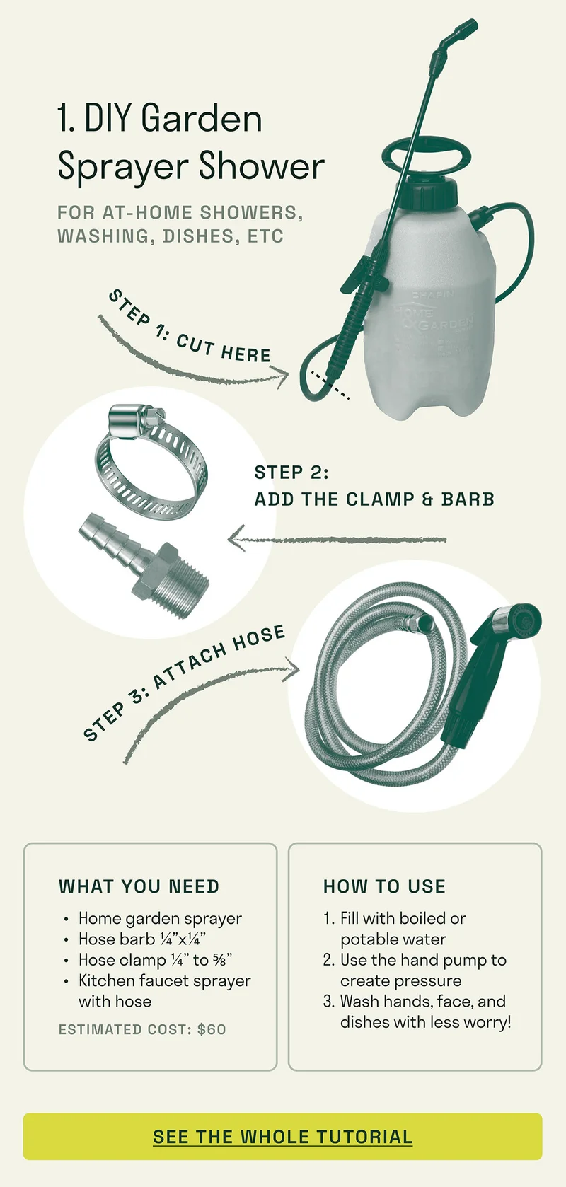 DIY Shower