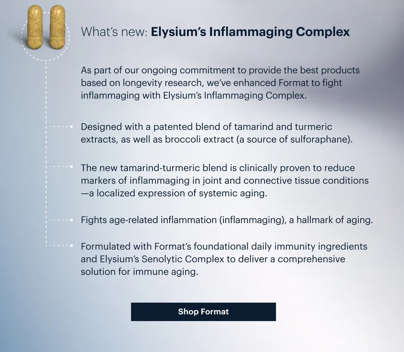What’s new: Elysium’s Inflammaging Complex | Shop Format