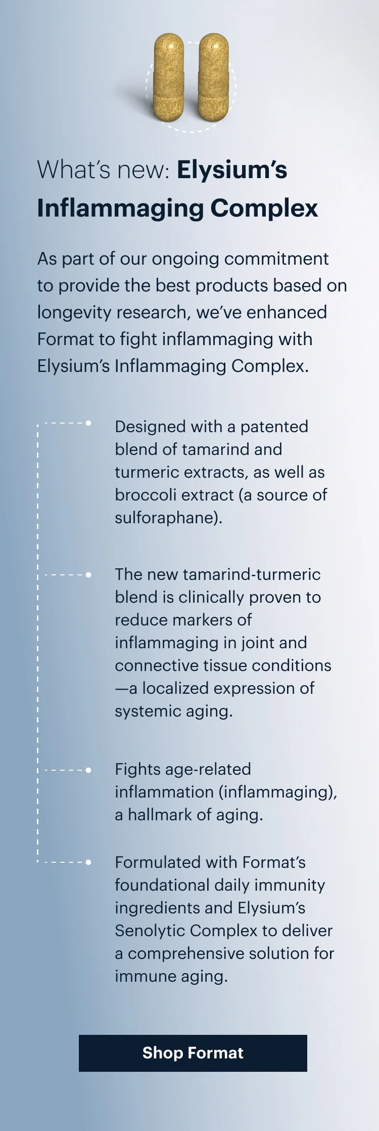 What’s new: Elysium’s Inflammaging Complex | Shop Format