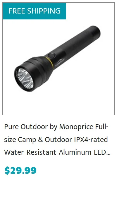 View product recommended for you