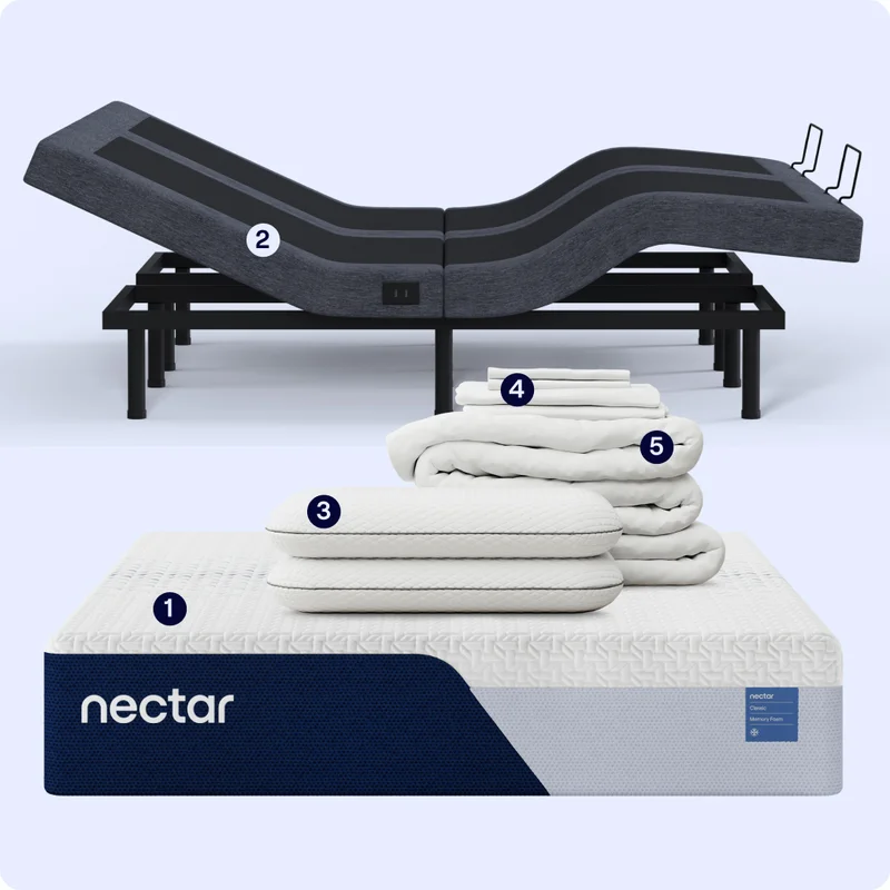 Nectar Adjustable Bundle Visual