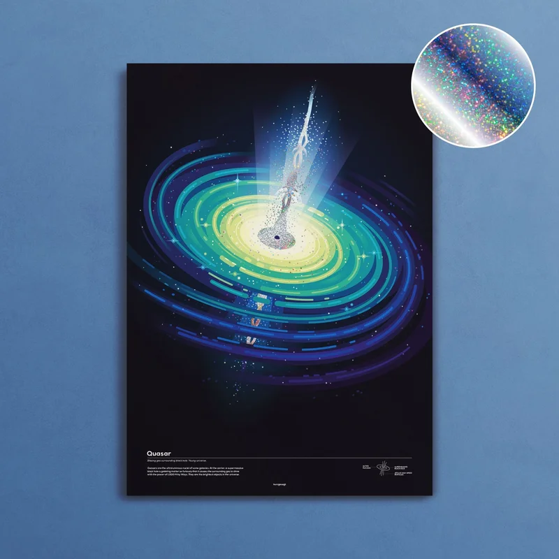 Image of Quasar Poster