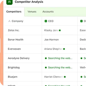 A table view showing competitor names, CEOs, and automated research fields populated with web search results