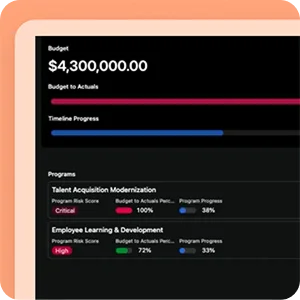 A dark interface showing budget to actuals, timeline progress, and critical risk indicators for talent and employee programs.