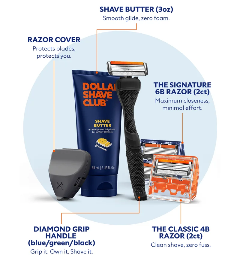 The Classic 4B Razor (2ct) Clean shave, zero fuss. The Signature 6B Razor (2ct) Maximum closeness, minimal effort. Diamond Grip Handle (Blue/Green/Black) Grip it. Own it. Shave it. Shave Butter (3oz) Smooth glide, zero foam. Razor Cover Protects blades, protects you.