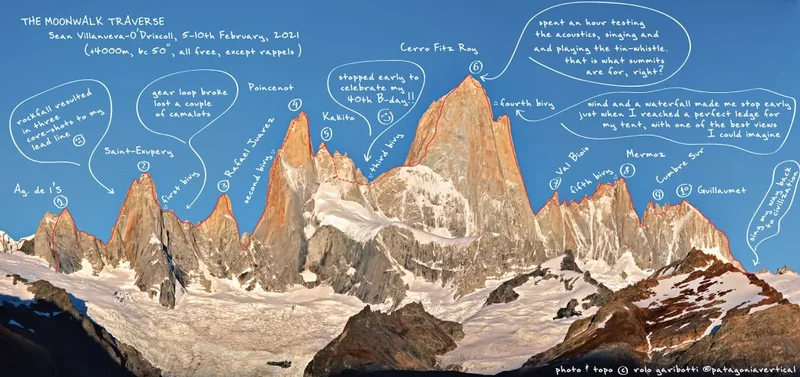 The Moonwalk Traverse. Sean Villanueva-O’Driscoll, 5-10th February, 2021.