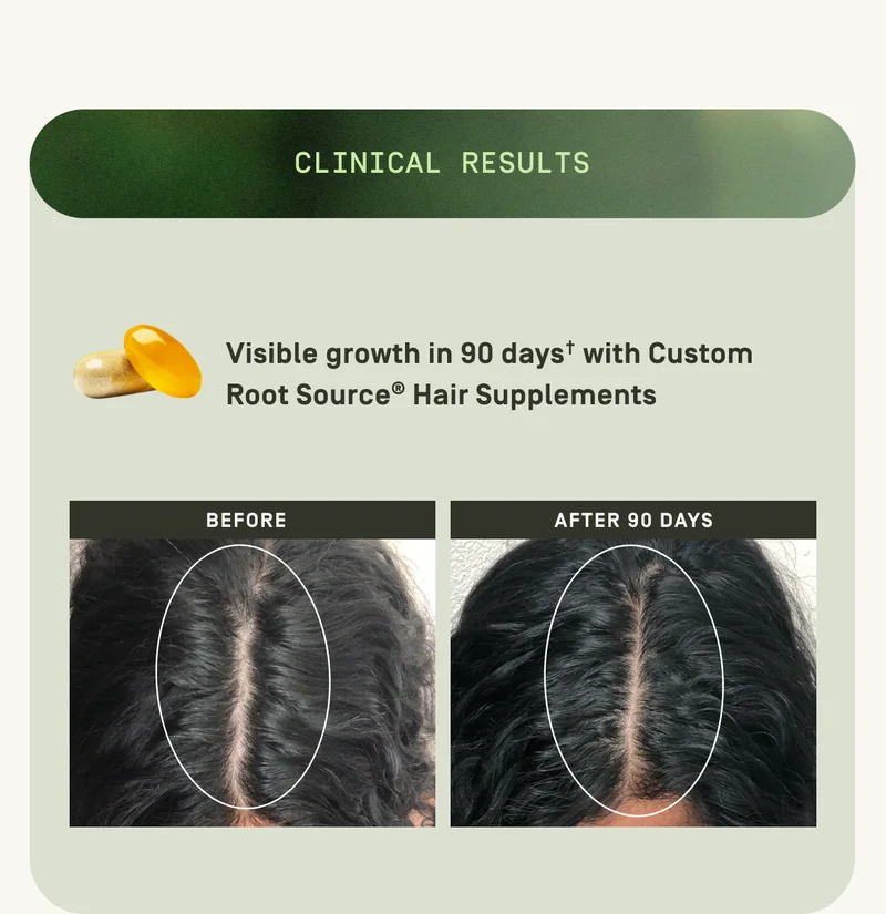 Clinical Results