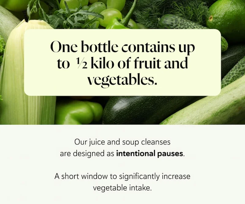 One bottle contains up to  ½ kilo of fruit and vegetables. Our juice and soup cleanses are designed as intentional pauses.  A short window to significantly increase vegetable intake.