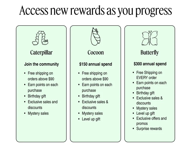 Access new rewards as you progress