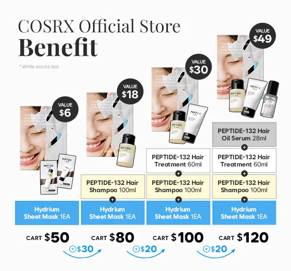 sitewide-gwp