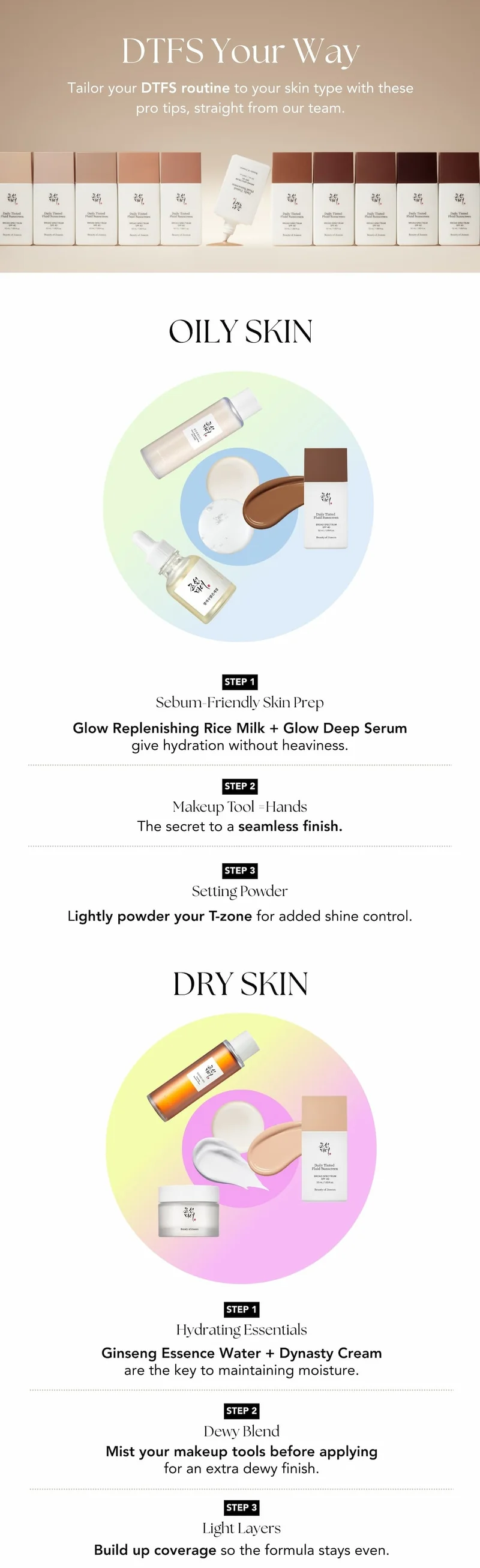 Ground Rice and Honey Glow Mask Blog