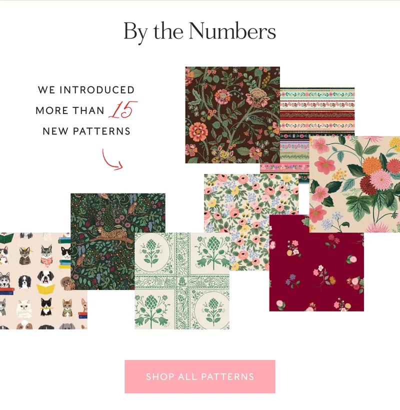 By the Numbers, We introduced more than 15 new patterns | SHOP NOW