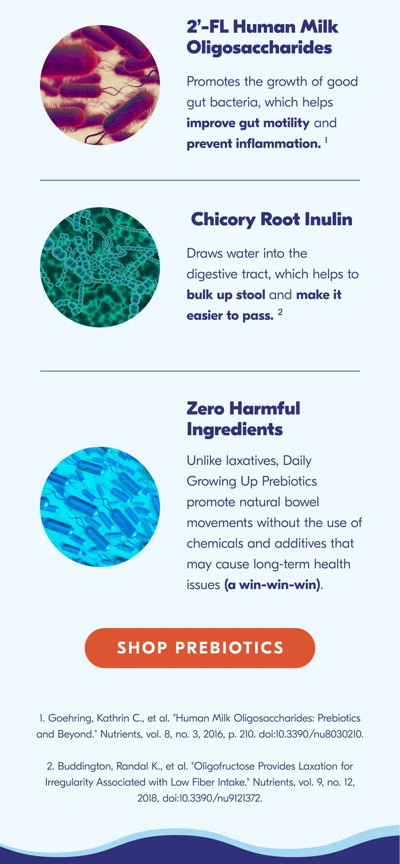 Click here to shop prebiotics.