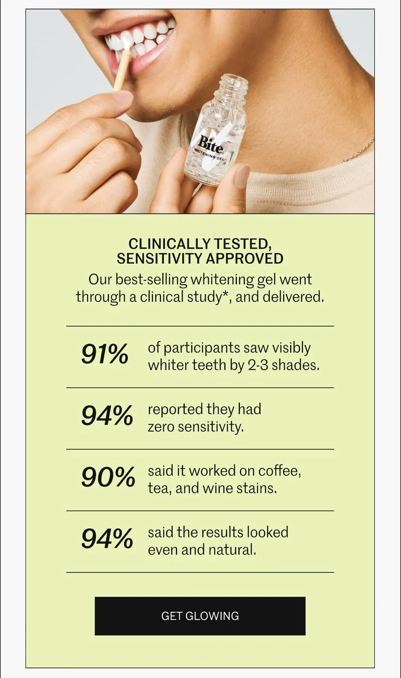 Clinically tested.