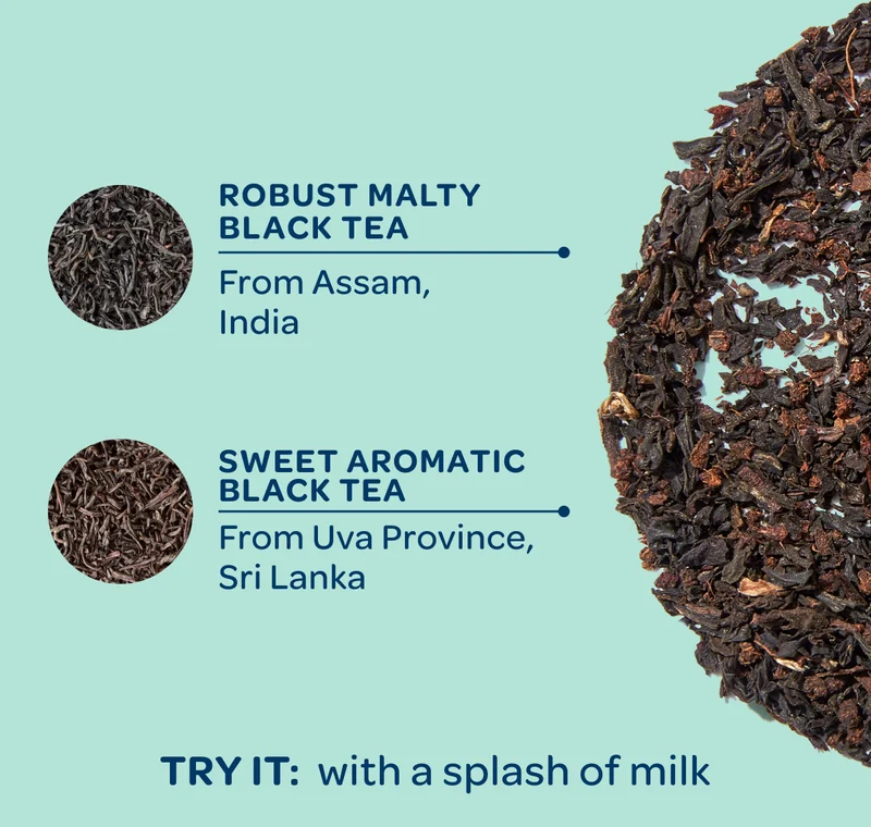 Robust malty black tea, sweet aromatic black tea