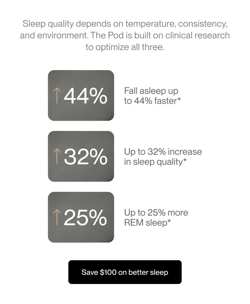Sleep quality depends on temperature, consistency, and environment. The Pod is built on clinical research to optimize all three.