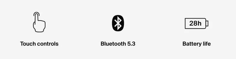 Newest upgraded features.