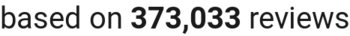 number of reviews