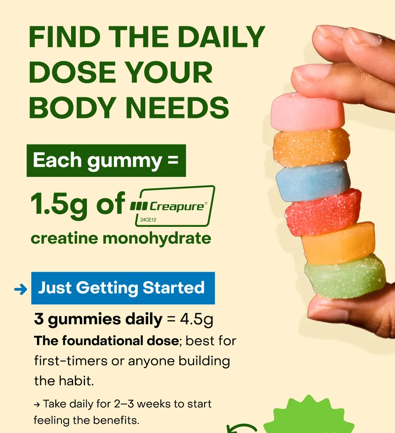 Find the daily does your body needs:
