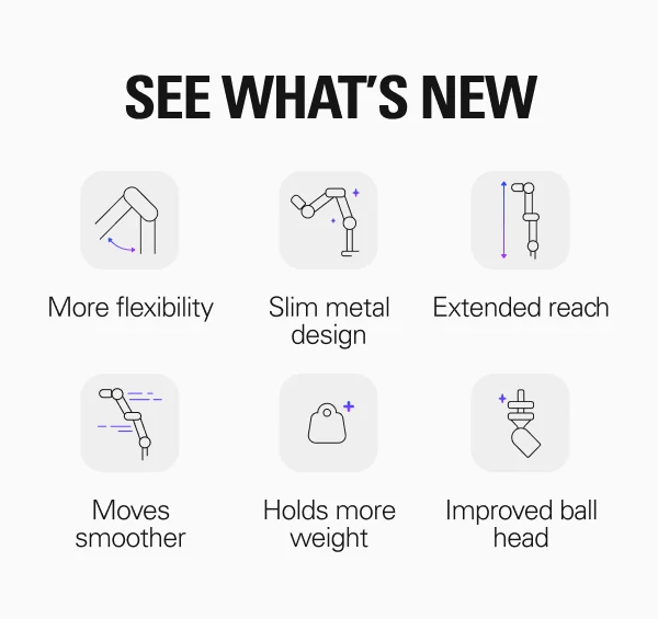 SEE WHAT’S NEW: More flexibility, Extended reach, Slim metal design, Moves smoother, Holds more weight, Improved ball head