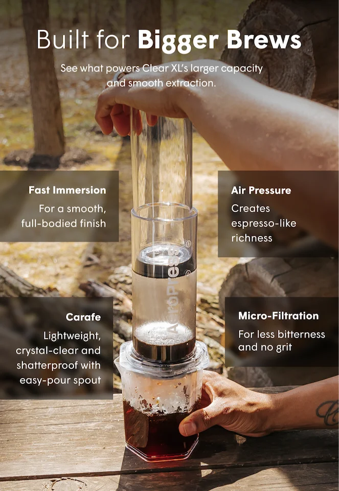 Shop Aeropress Clear and Colors