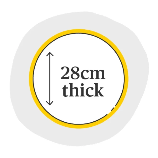 28cm deep for cloud-like comfort 28cm deep for cloud-like comfort