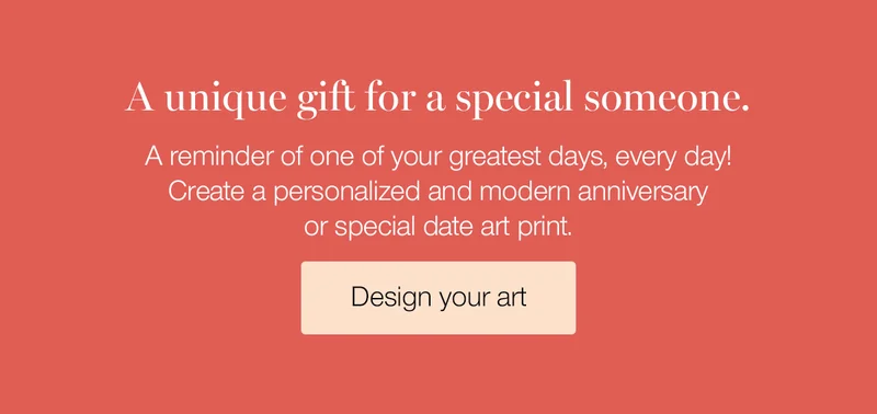 A unique gift for a special someone. A reminder of one of your greatest days, ever day! Create a personalized and modern anniversary or special date art print.