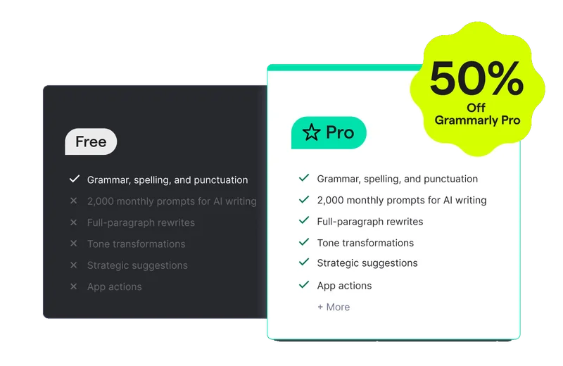 50% Off | Grammarly Pro